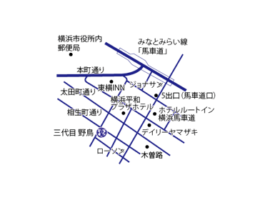 野鳥MAP